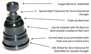 XRF Auto Parts