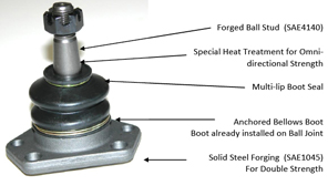 XRF Auto Parts